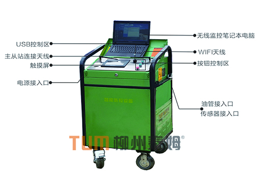 ZNB6-550超高壓智能張拉系統(tǒng)