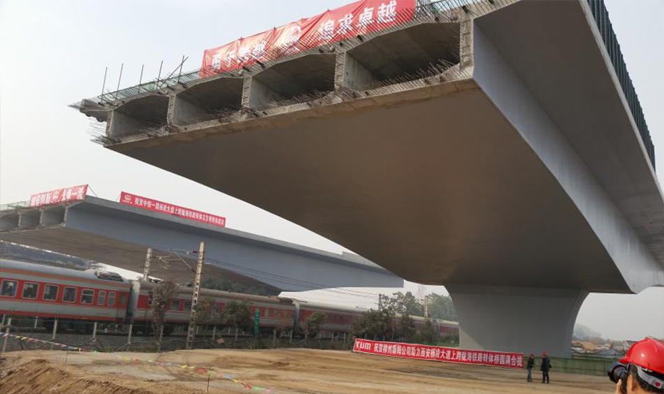 楊凌大道市政工程上跨隴海鐵路轉(zhuǎn)體橋（中鐵一局）