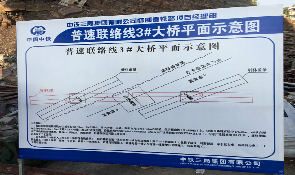 衡陽樞紐普速聯(lián)絡(luò)線3#大橋跨京廣改線轉(zhuǎn)體橋（中鐵三局）